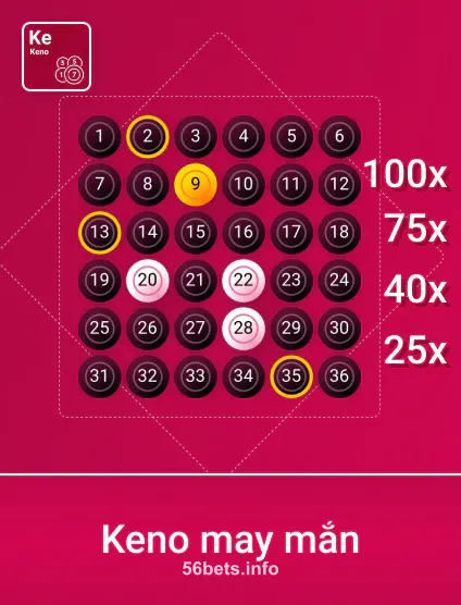 Spribe Kňmayman Portrait